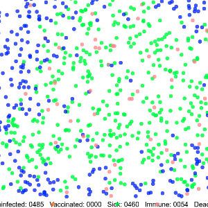 a white image with various color circles on it. Most circles are blue, but green circles are spreading out from the center